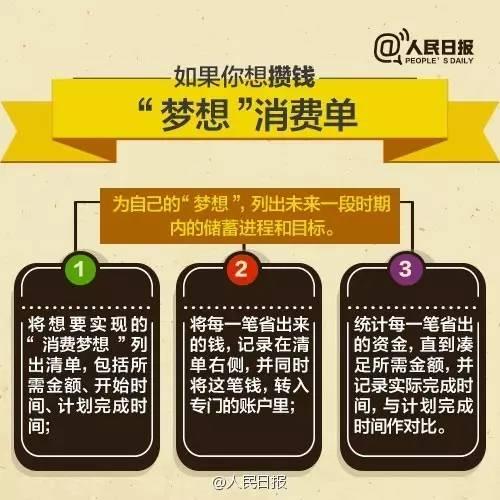 無(wú)論你的月收入多少，一定記得分成 3 份！